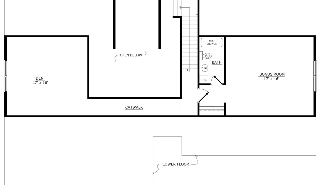 Layout 2